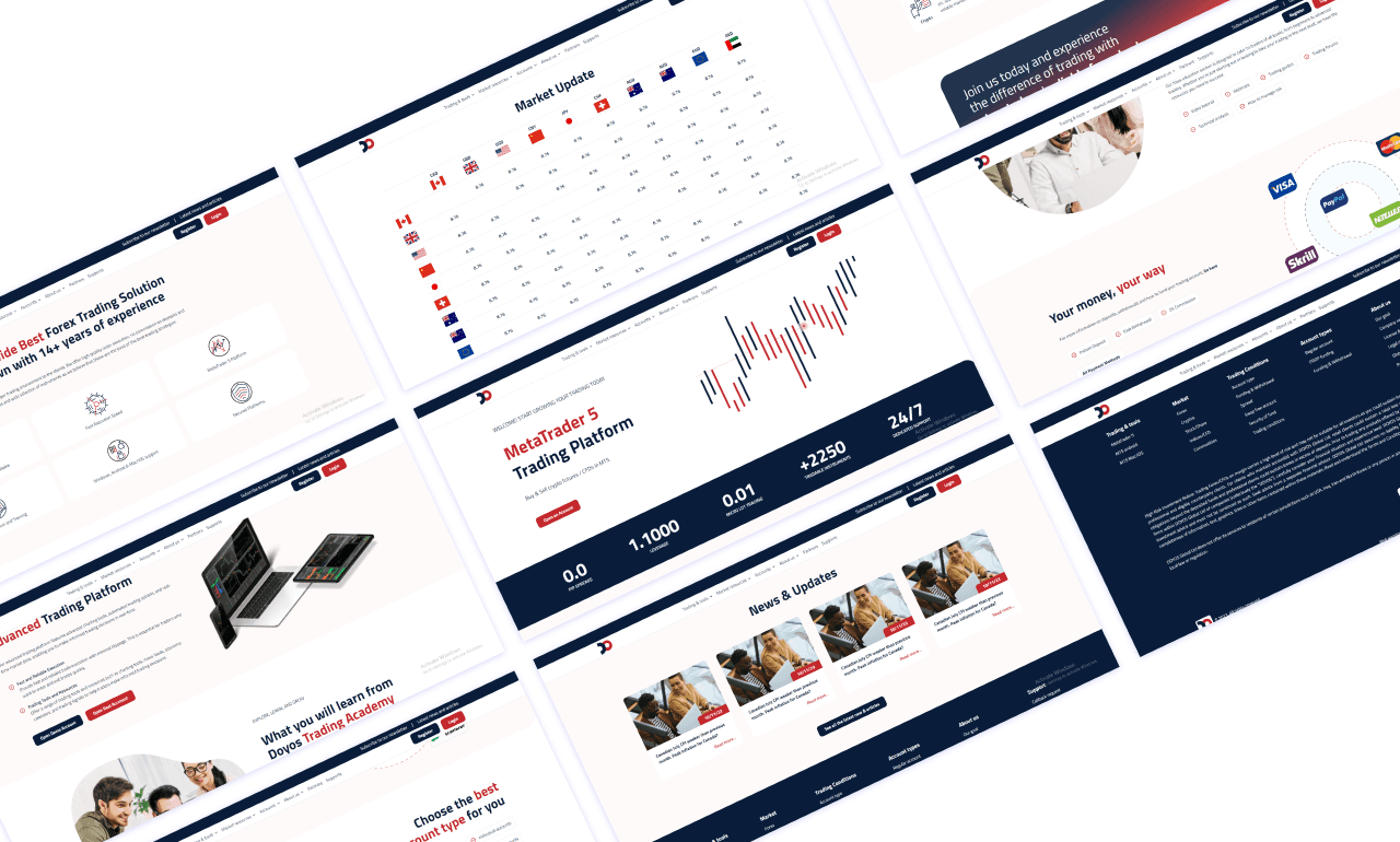 Doyos interface and product delivery reference